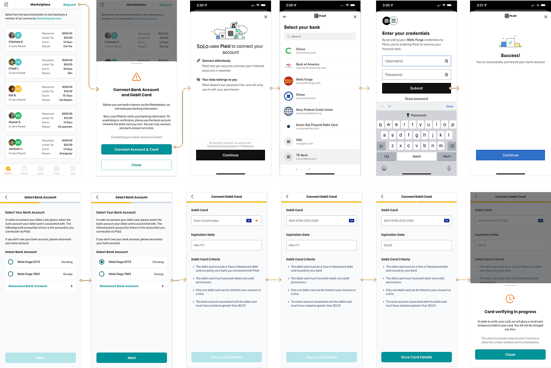 New Users Final Wireframes
